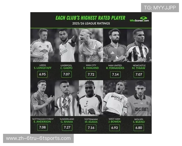 历届英超年度最佳球员名单及其职业生涯回顾 历届英超年度最佳球员名单及其职业生涯回顾