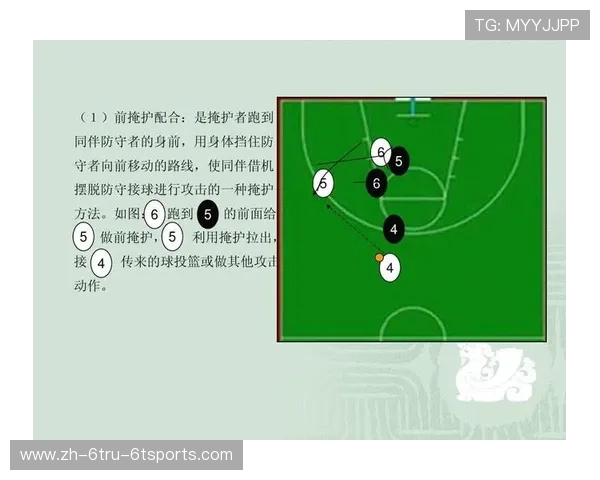 篮球比赛中利用掩护制造空位投篮机会的战术设计详解