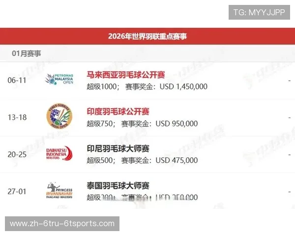 羽毛球新闻软件